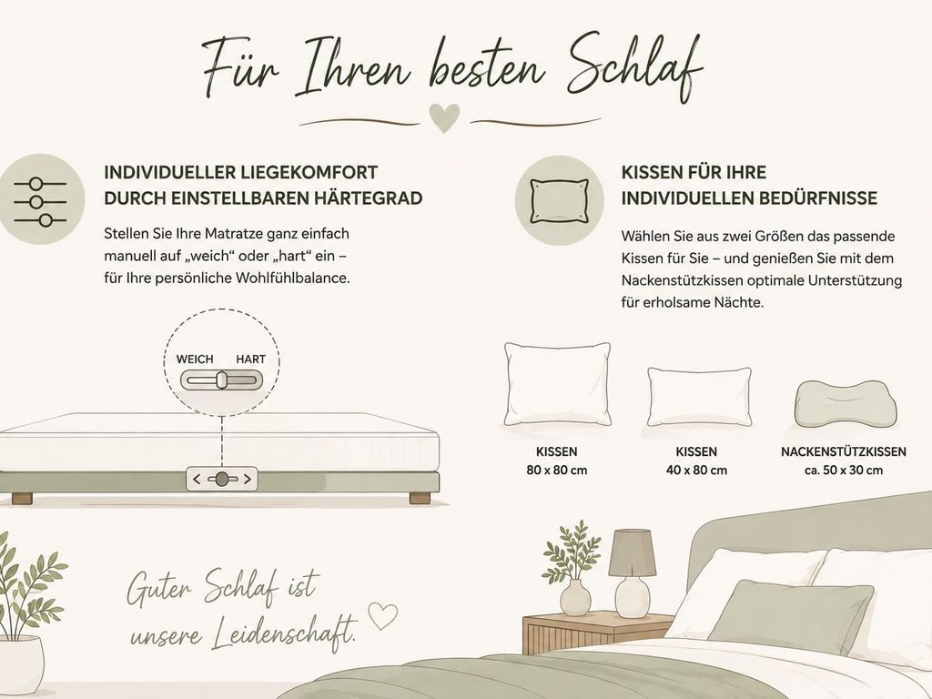 FeWo Seeadler - Heuser Prerow