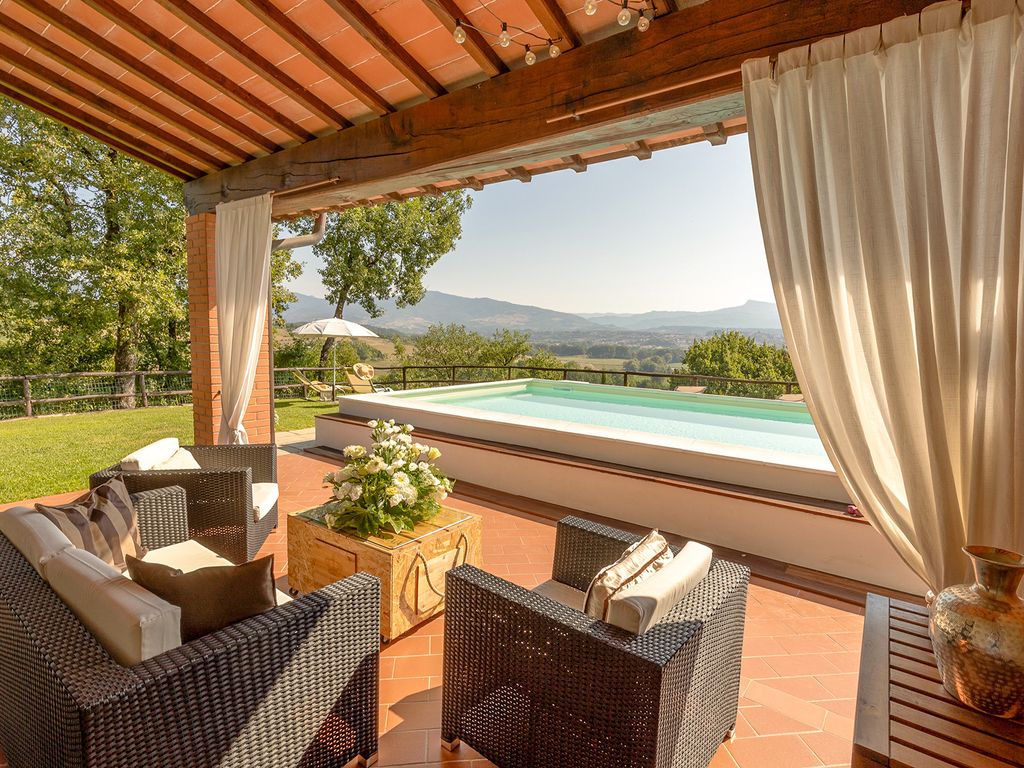 Casa Vignacce