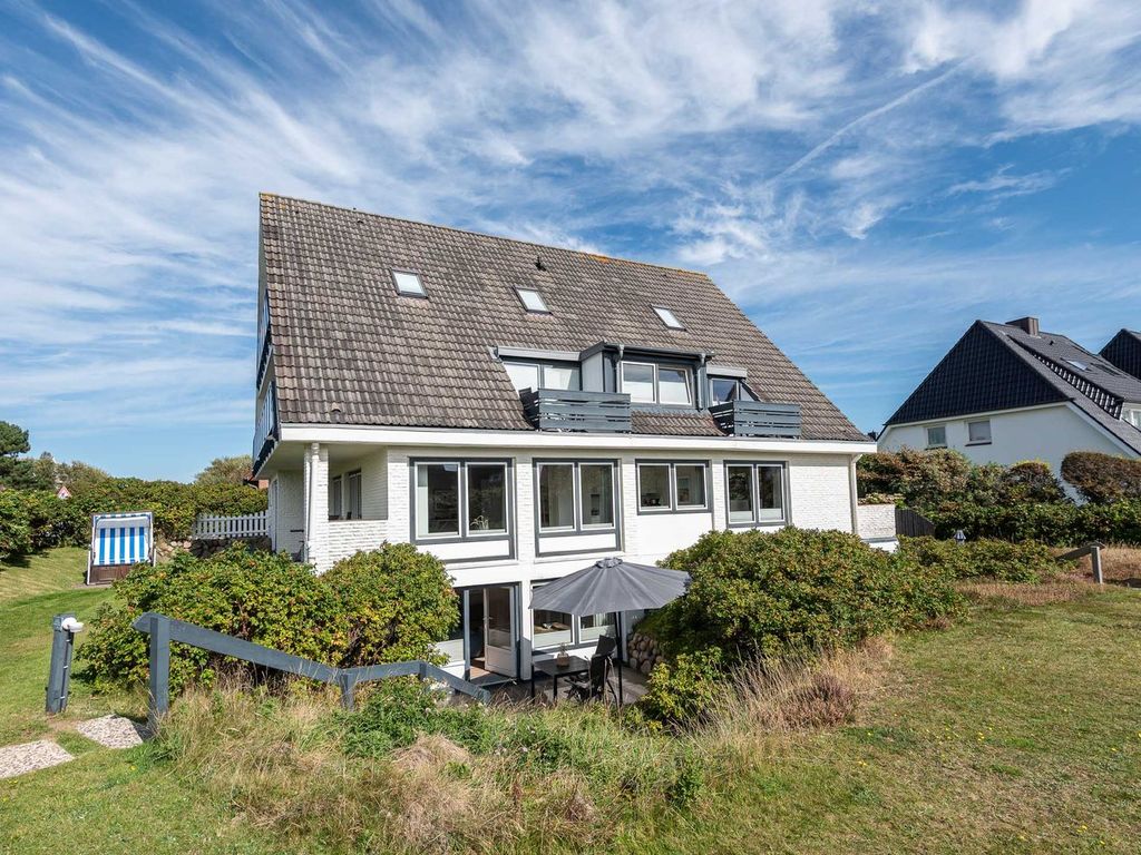 Hauptansicht
