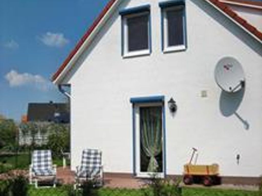 Hauptansicht