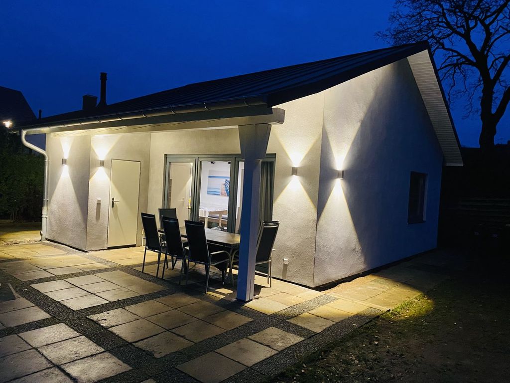 Hauptansicht