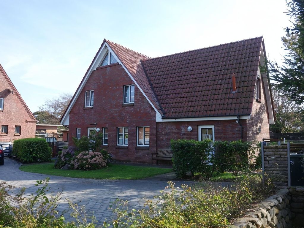 Hauptansicht