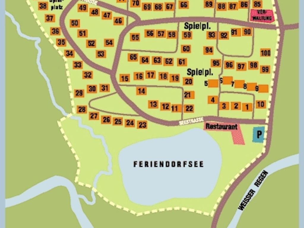 Vogelperspektive