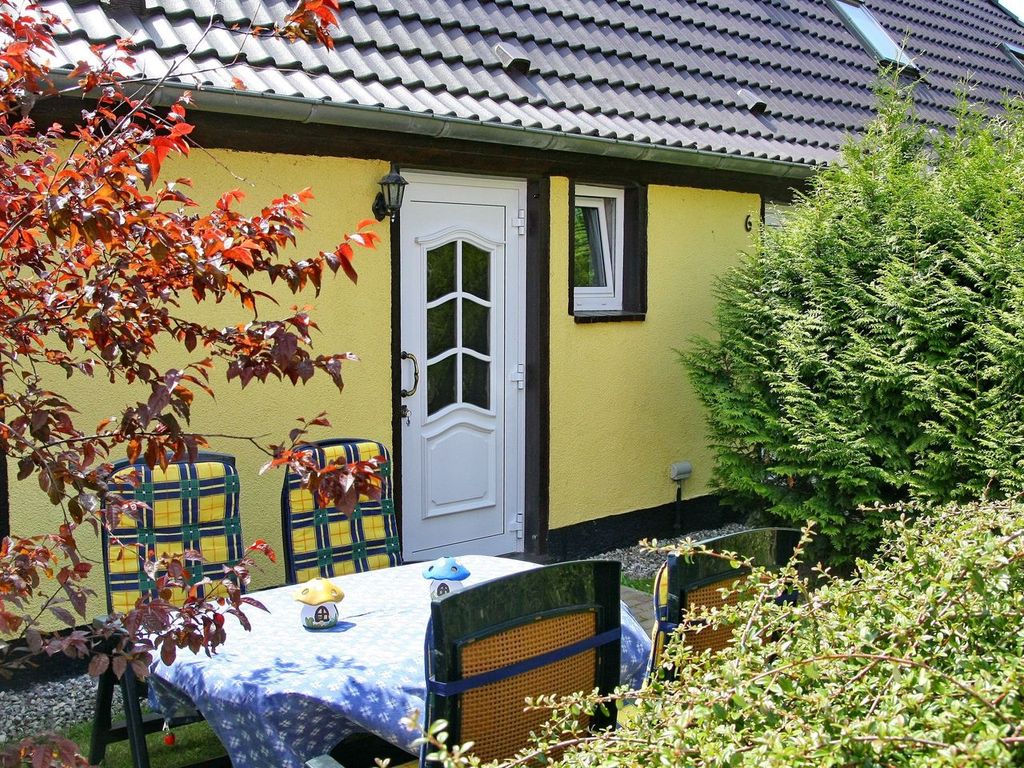 Vogelperspektive