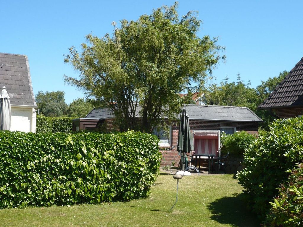 Hauptansicht