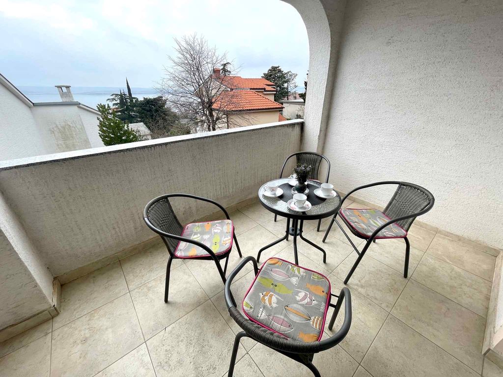 Ferienwohnung Mit Klimaanlage und Meeblick