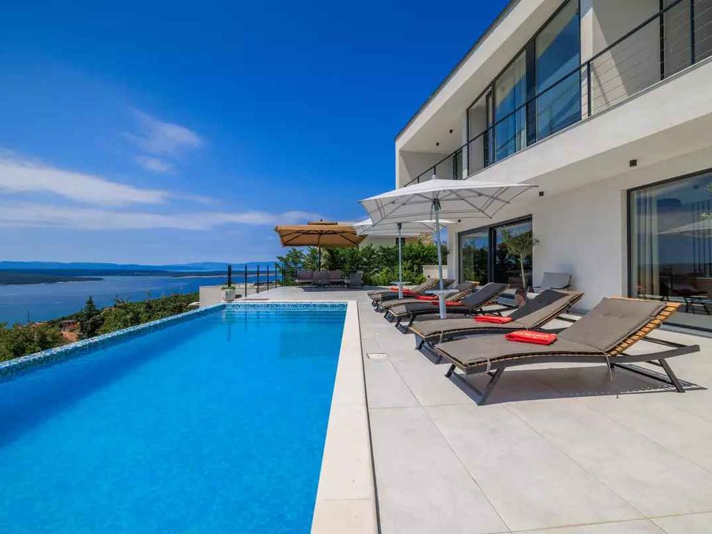 Villa mit Swimmingpool und Panoramablick