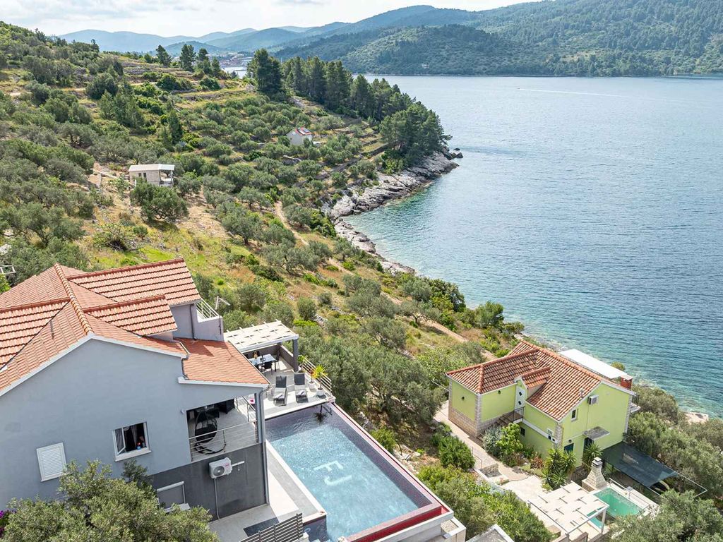 Villa mit Pool und Meerblick
