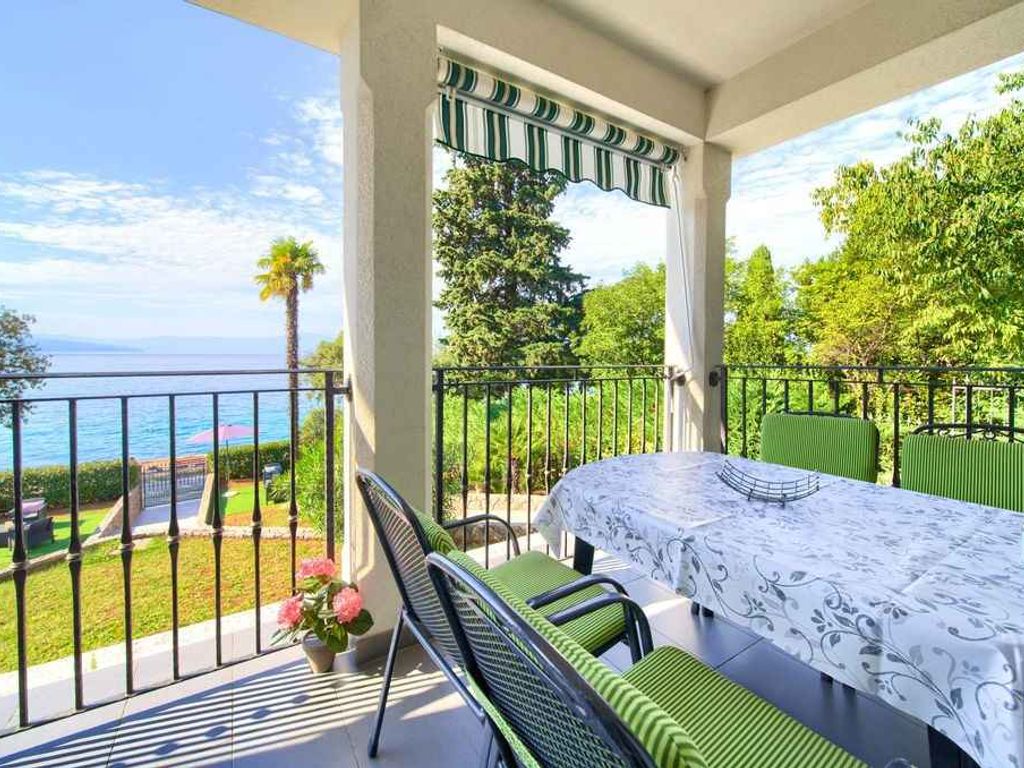 Ferienwohnung direkt am Meer