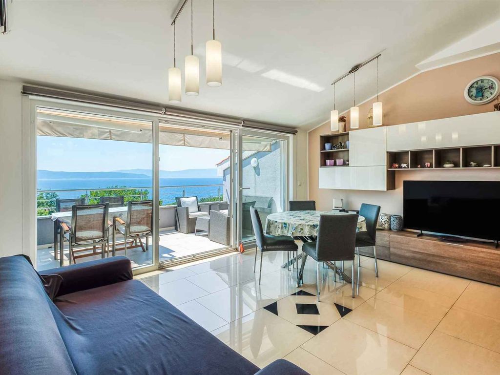 Ferienwohnung mit Panoramicblick