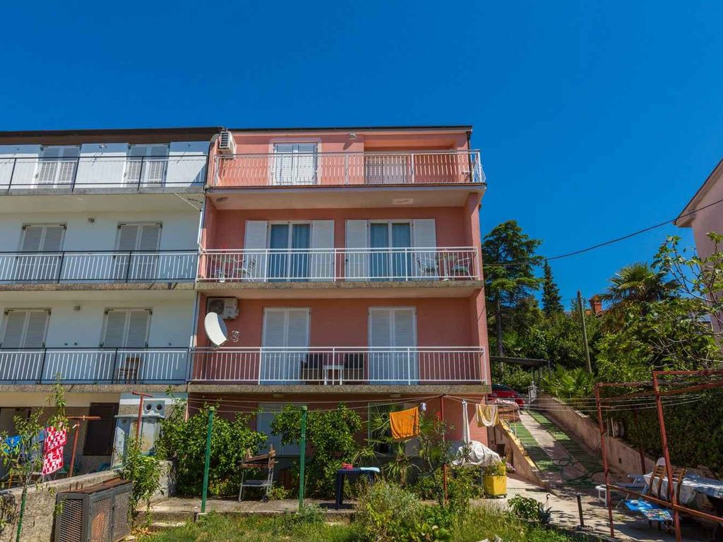 Ferienwohnung mit Meerblick