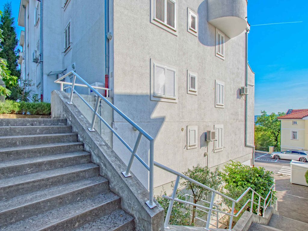 Ferienwohnung am Meer