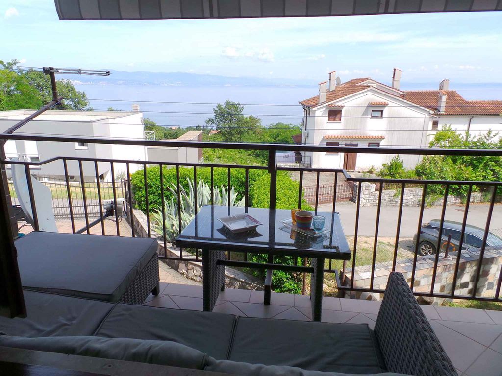 Ferienwohnung mit Meerblick