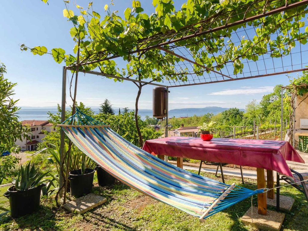 Ferienwohnung mit Meerblick