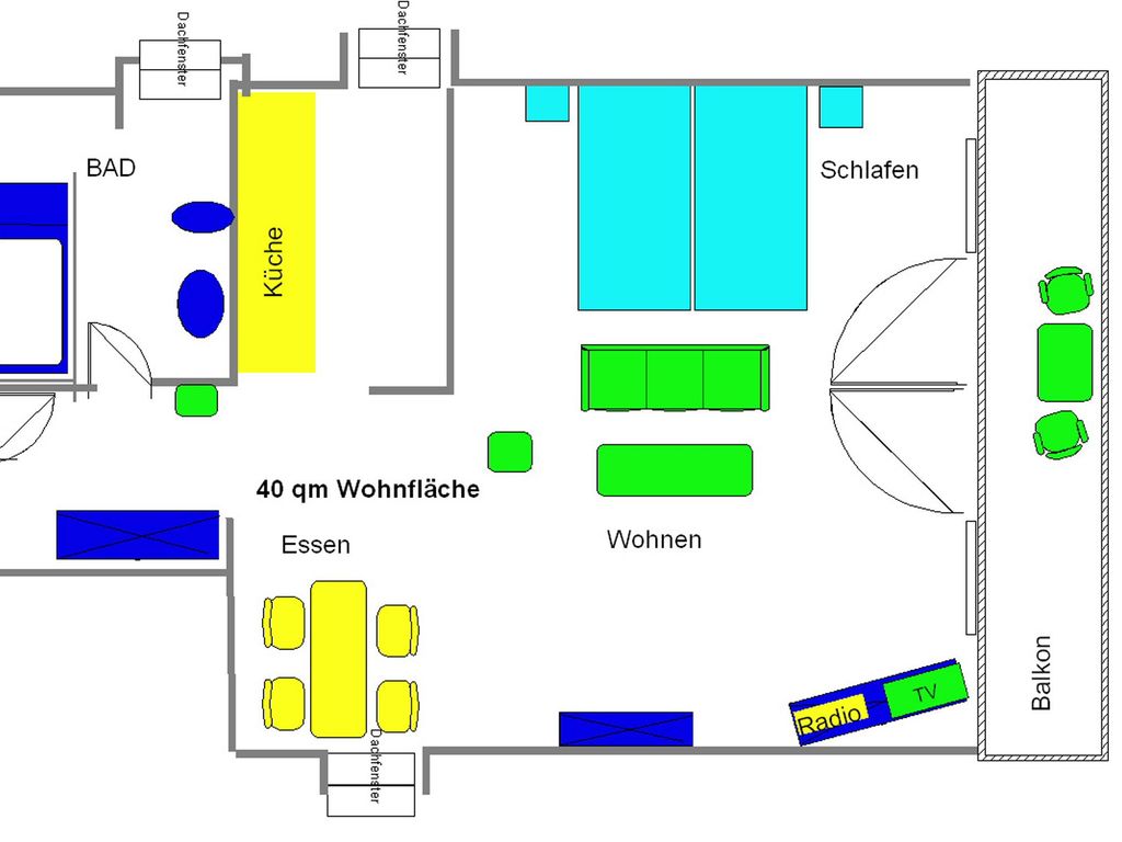 Der Grundriss