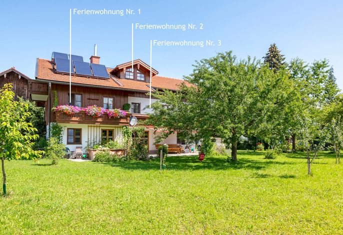 Zaißlhäusl Hof - Chiemgau Karte