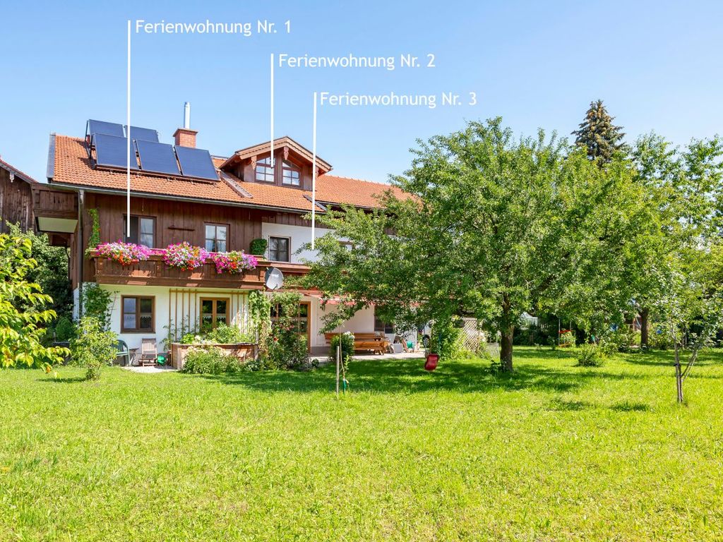 Ansicht Südseite