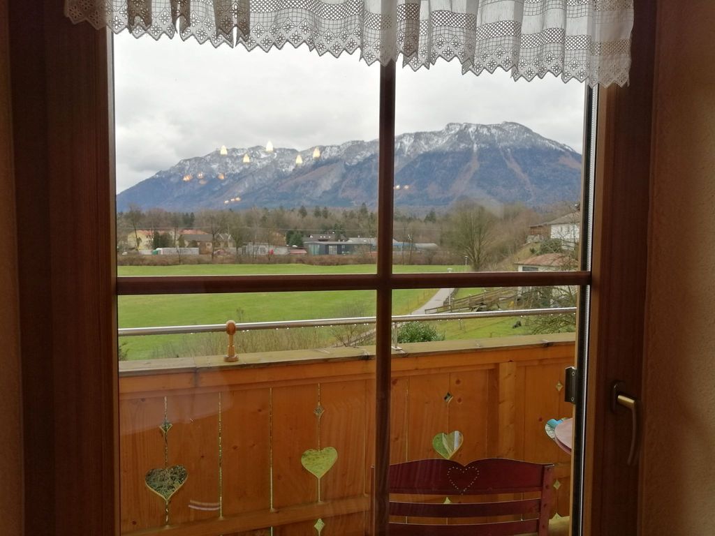 Ausblick