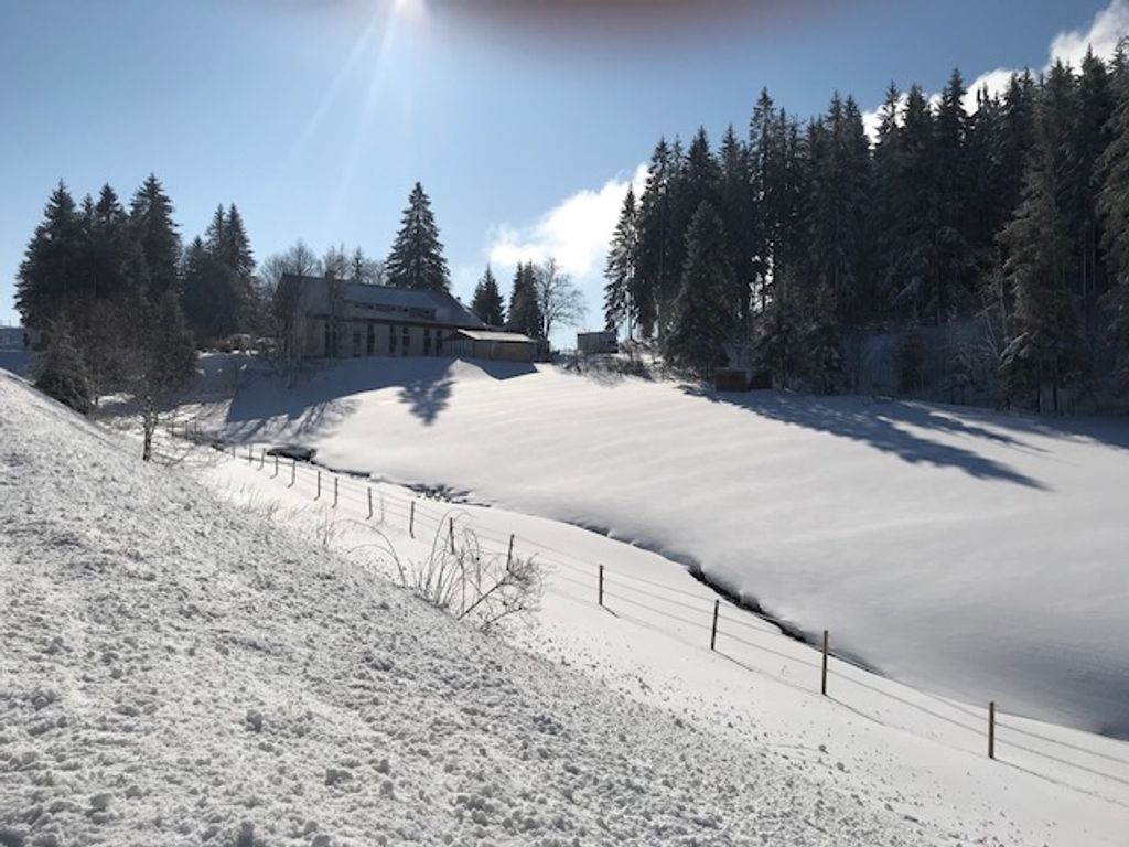Haus Lage