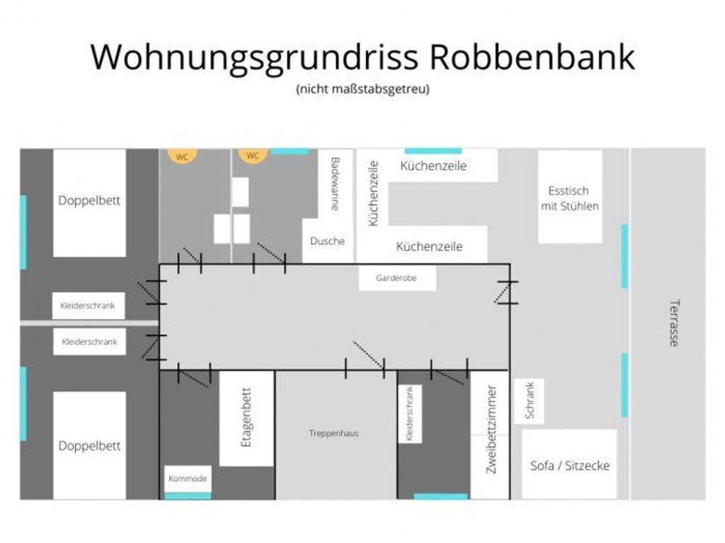 robbenbank