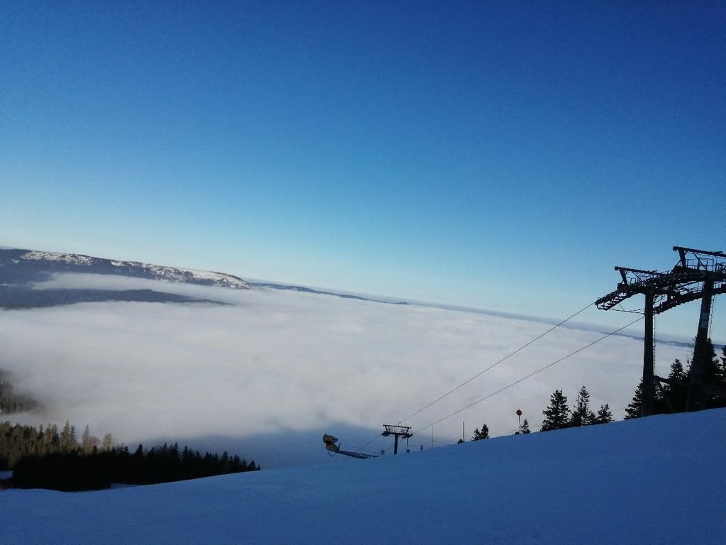 Aussicht Gipfel