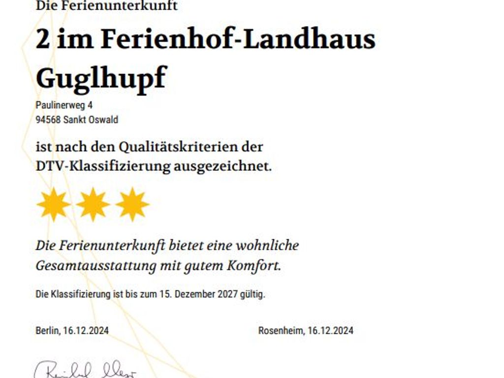 Ferienhof Landhaus Guglhupf