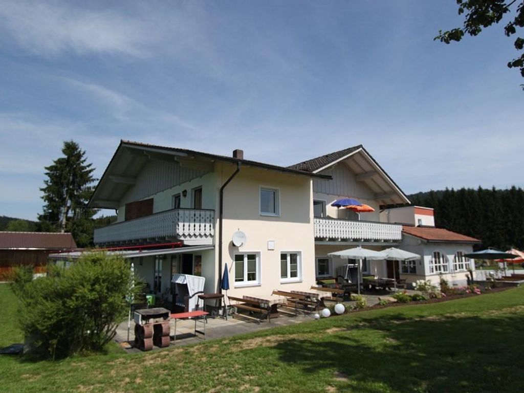 Ost-West-Ansicht