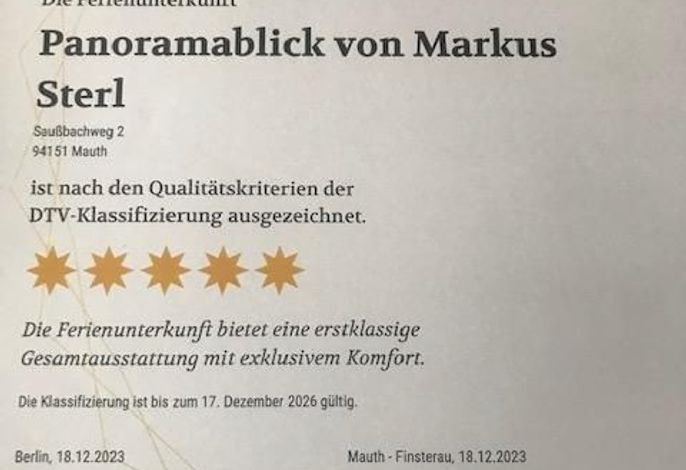 Panoramablick