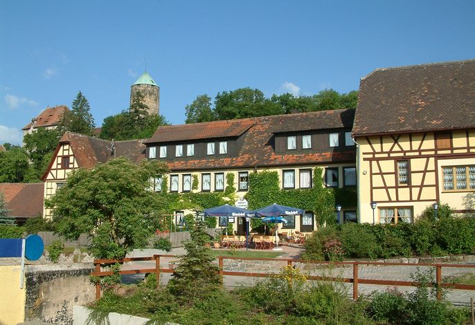 Bild 3