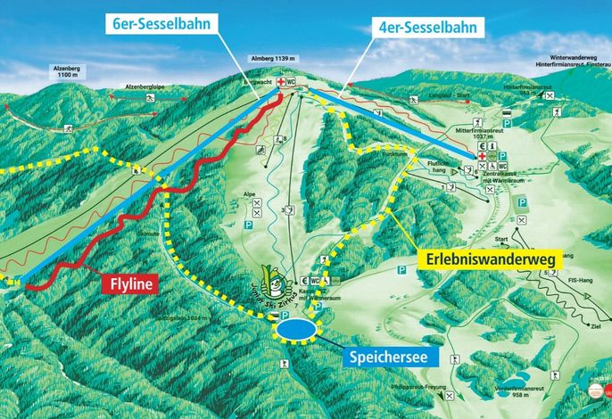 Bild 7