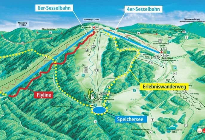 Bild 10
