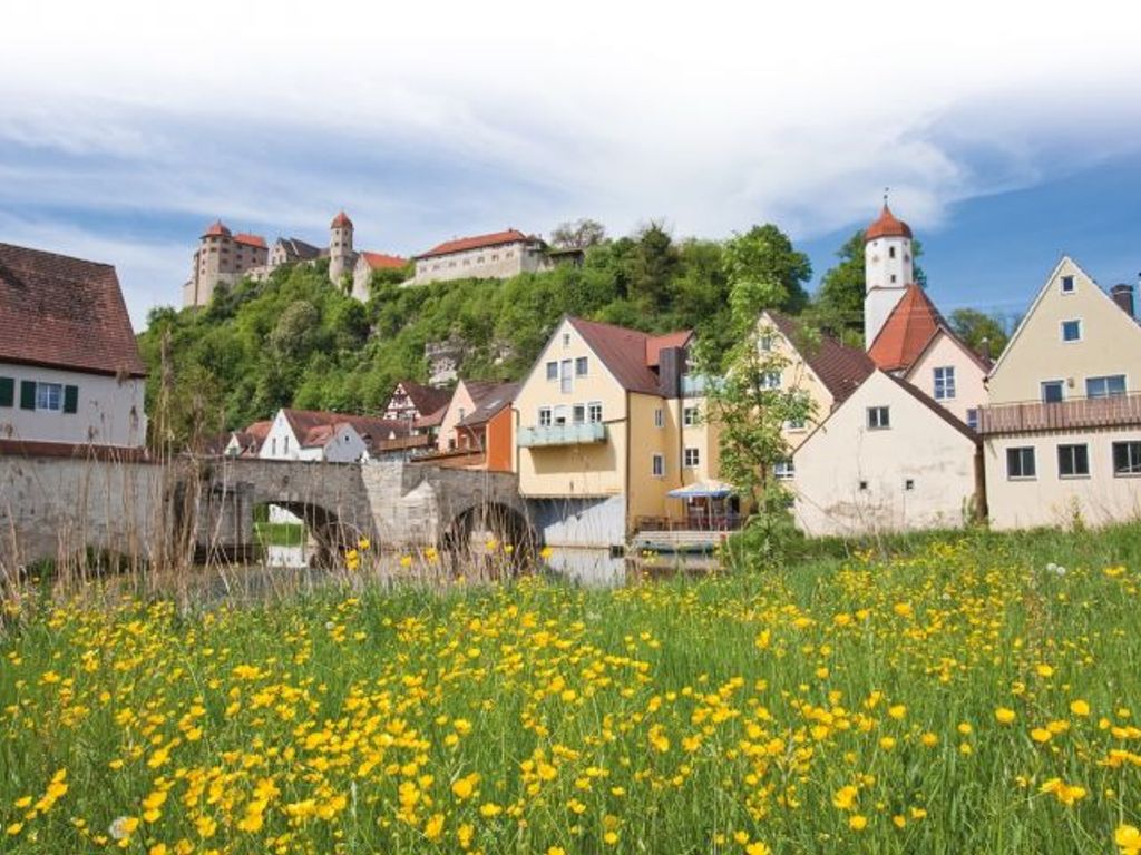Außenansicht von der Wörnitz