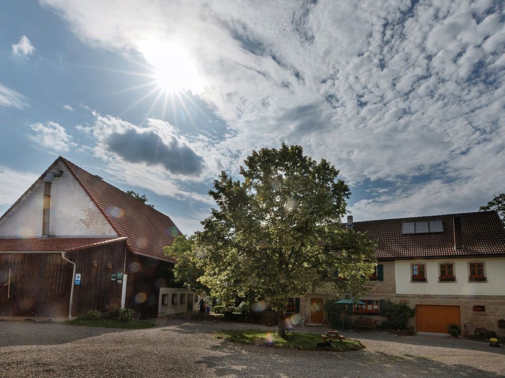 Das Landhaus