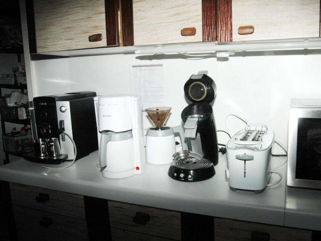 Kaffeegalerie