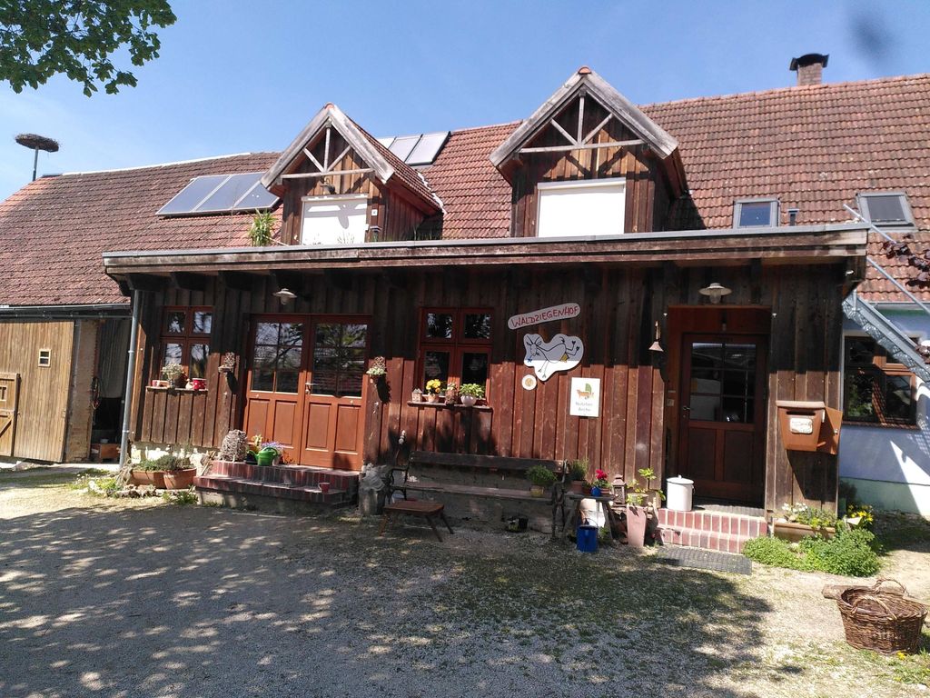 RadWanderstadl Ziertheim