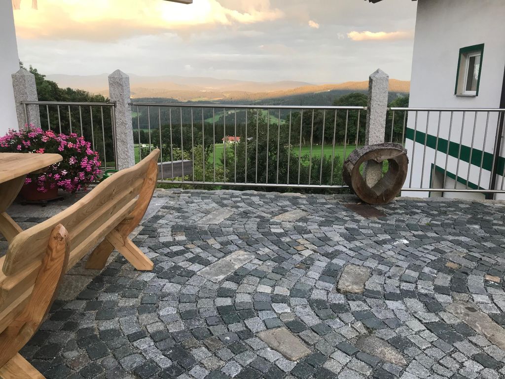 Ausblick