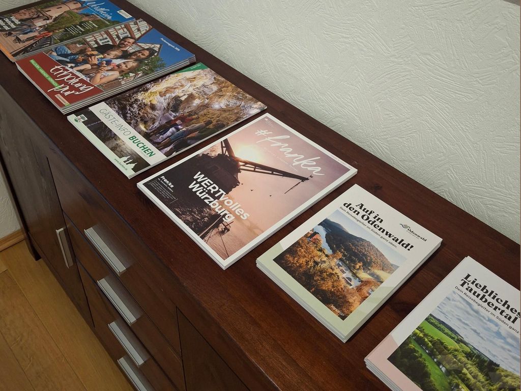 Überblick Umgebung