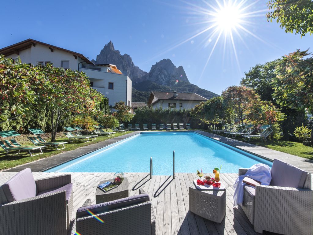 Activehotel Diana