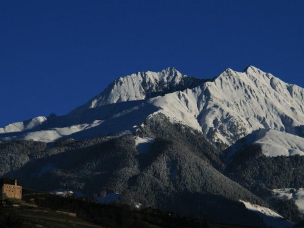 Ifingerpanorama