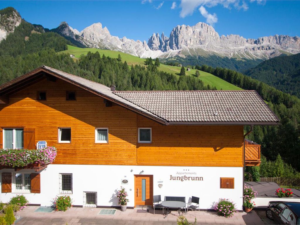 App. Jungbrunn