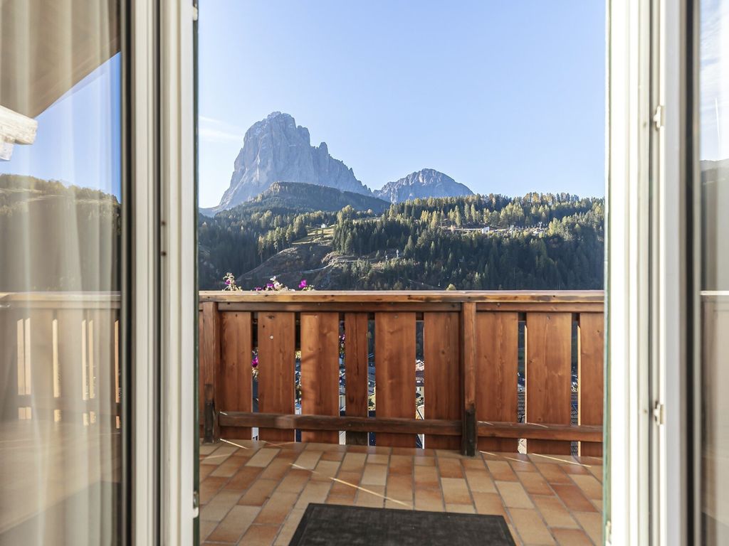 Panoramablick vom Balkon