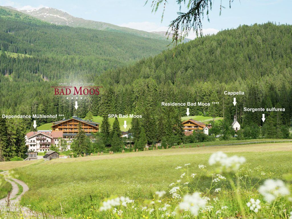 Hotel Mühlenhof