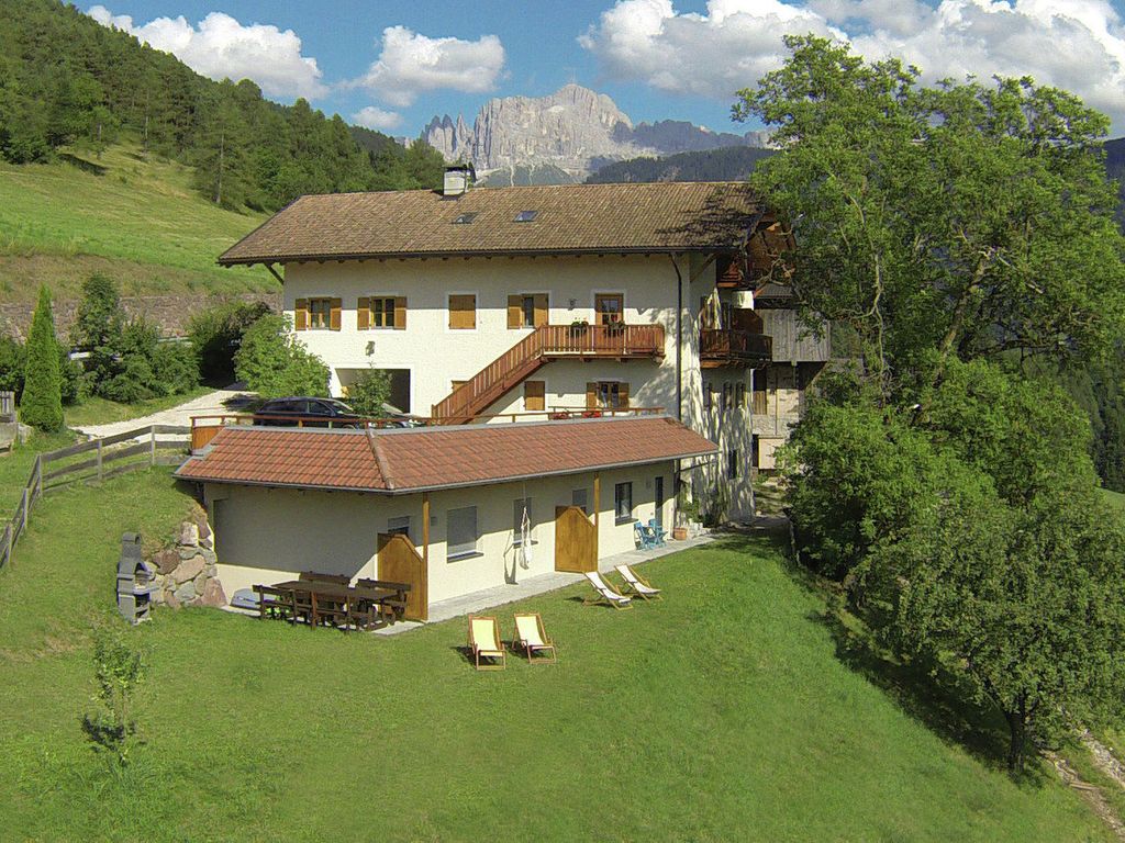 Unterwegerhof