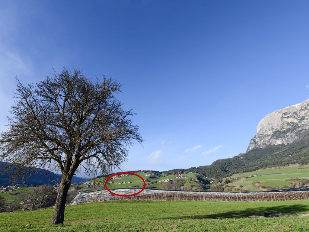Umgebung