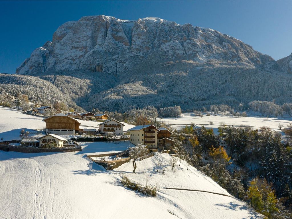 Schartnerhof