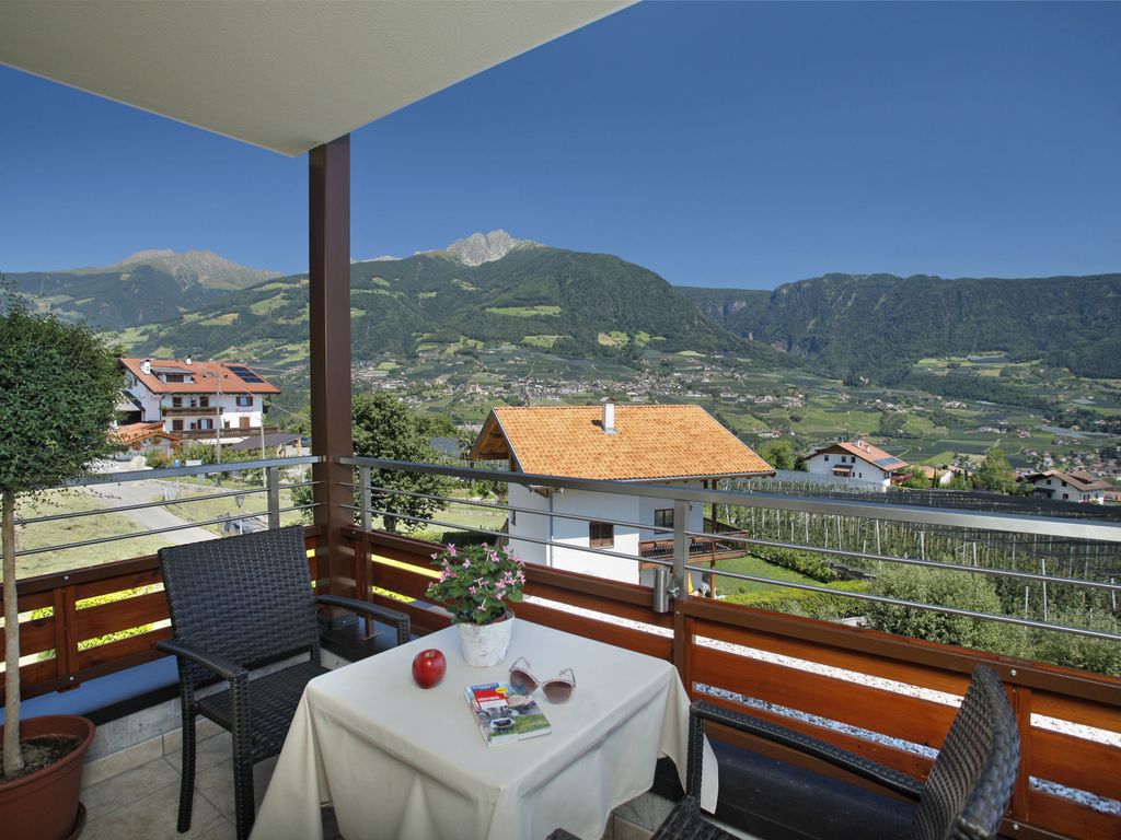 Panoramablick