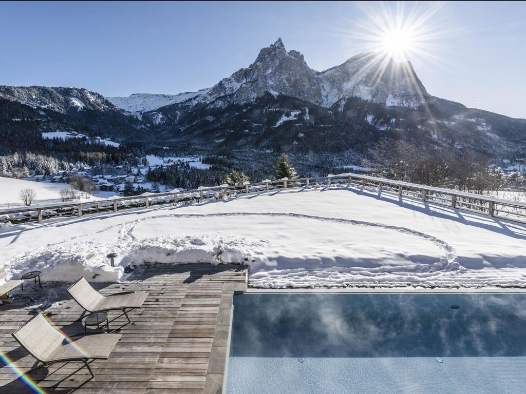 Sonus Alpis – Adults Only
