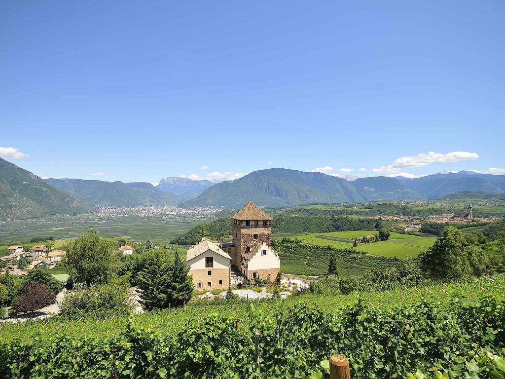 Aussicht