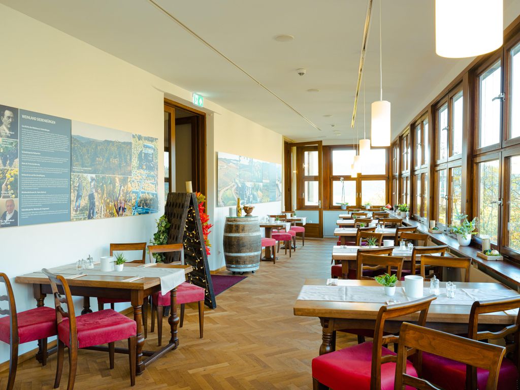 Schlosshotel Horneck