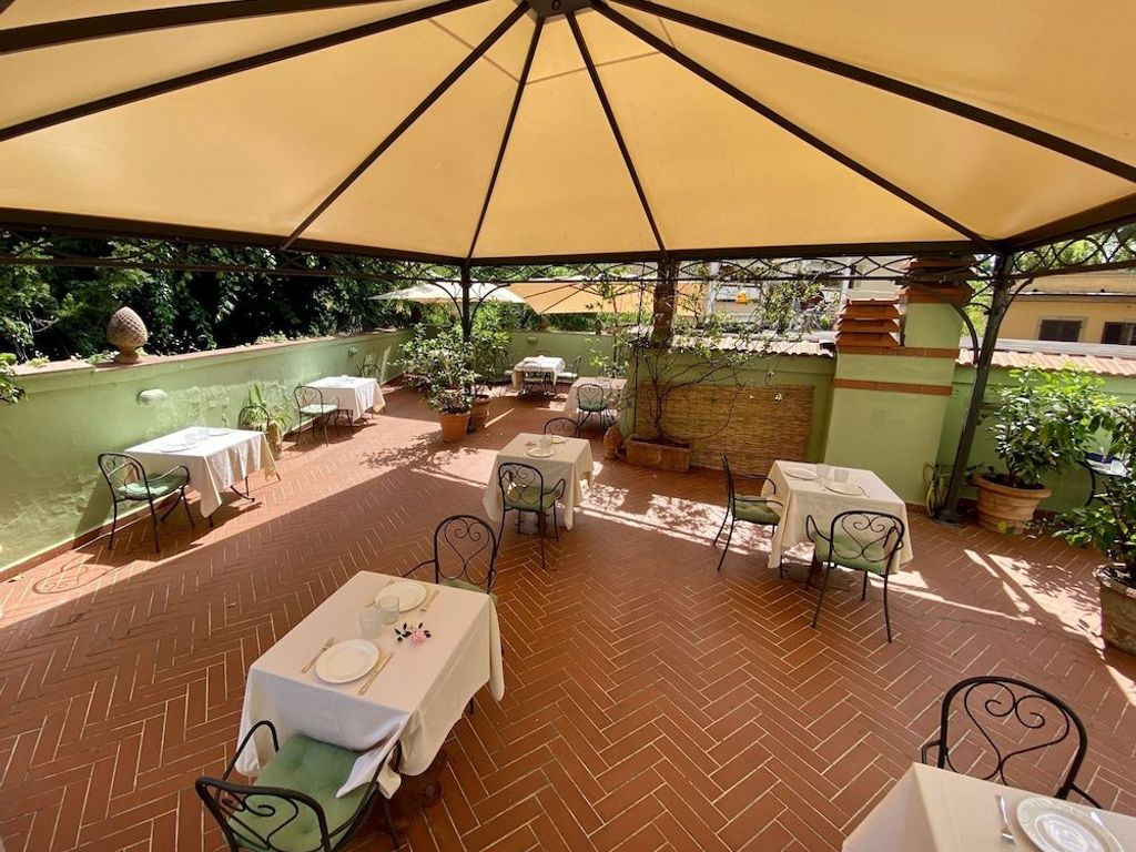 Hotel David